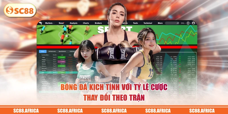 Bóng đá kịch tính với tỷ lệ cược thay đổi theo trận